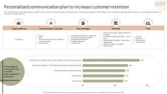 Personalized Communication Plan To Increase Improving Client Experience And Sales Strategy SS V