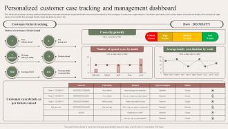 Personalized Customer Case Tracking Optimizing Customer Service And Employee PPT Sample Personalized Customer Case Tracking Optimizing Customer Service And Employee PPT Sample