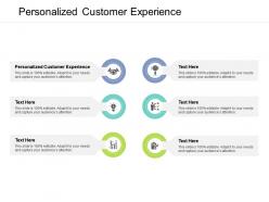 Personalized customer experience ppt powerpoint presentation show ideas cpb