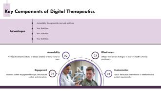 Personalized Digital Therapeutics For Patient Behavior Modification PPT Slides AT Images Impactful