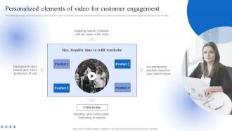 Personalized Elements Of Video For Customer Engagement Data Driven Personalized Advertisement