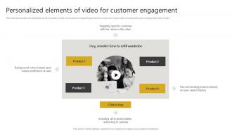 Personalized Elements Of Video For Customer Generating Leads Through Targeted Digital Marketing