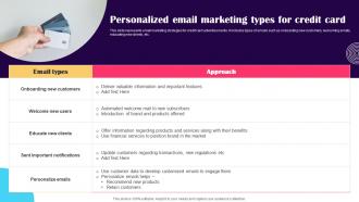 Personalized Email Marketing Types For Credit Promotion Strategies To Advertise Credit Strategy SS V
