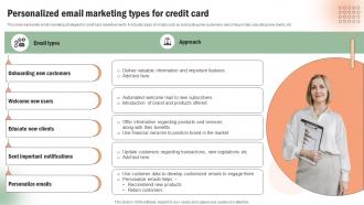 Personalized Email Marketing Types For Execution Of Targeted Credit Card Promotional Strategy SS V