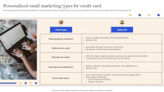 Personalized Email Marketing Types Implementation Of Successful Credit Card Strategy SS V
