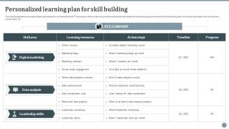 Personalized Learning Plan For Skill Building