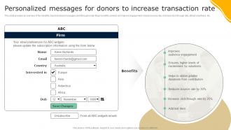 Personalized Messages For Donors To Increase Guide To Effective Nonprofit Marketing MKT SS V