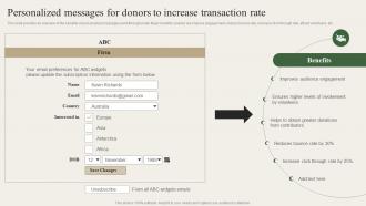 Personalized Messages For Donors To Increase Transaction Rate Charity Marketing Strategy MKT SS V