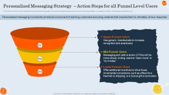 Personalized Messaging Strateg Action Steps For All Customer Retargeting And Personalization