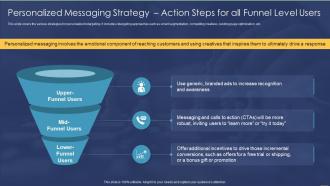 Personalized Messaging Strategy Action Steps For All Funnel Level Users Consumer Retargeting Strategies