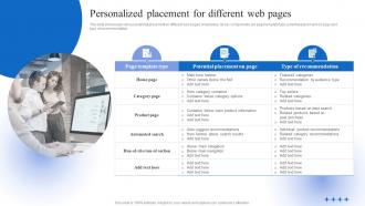 Personalized Placement For Different Web Pages Data Driven Personalized Advertisement