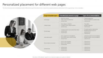 Personalized Placement For Different Web Pages Generating Leads Through Targeted Digital Marketing