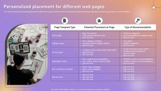 Personalized Placement For Different Web Pages Ppt Powerpoint Presentation Ideas