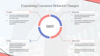 Personalized Recommendations To Increase E Commerce PPT Sample AT Slides Researched