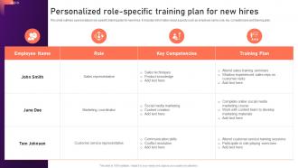Personalized Role Specific Training Plan New Hire Onboarding And Orientation Plan