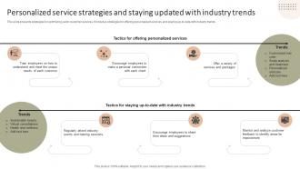 Personalized Service Strategies And Staying Improving Client Experience And Sales Strategy SS V