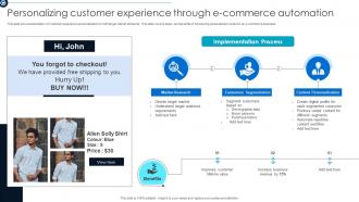 Personalizing Customer Experience Through E Commerce Automation