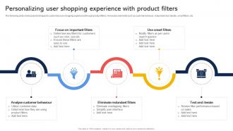 Personalizing User Shopping Experience With Product Filters Effective Revenue Optimization Strategy SS