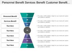 Personnel benefit services benefit customer benefit growth opportunities