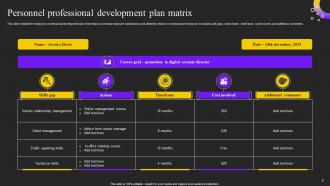 Personnel Development Plan Powerpoint Ppt Template Bundles Image Ideas