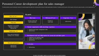 Personnel Development Plan Powerpoint Ppt Template Bundles Best Ideas