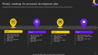 Personnel Development Plan Powerpoint Ppt Template Bundles Downloadable Ideas