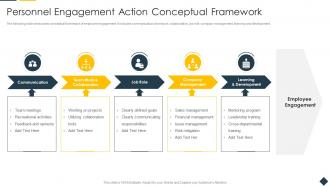 Personnel Engagement Action Conceptual Framework