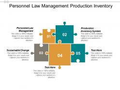 Personnel law management production inventory system sustainable change cpb