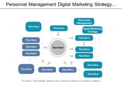 personnel_management_digital_marketing_strategy_jit_inventory_management_cpb_Slide01