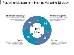 Personnel management internet marketing strategy revenue management scm strategy cpb
