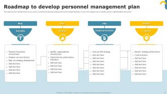 Personnel Management Powerpoint Ppt Template Bundles