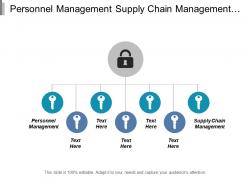 personnel_management_supply_chain_management_business_process_interactive_marketing_cpb_Slide01