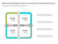 Persuasion Strategy Matrix To Influence Customer Behaviour