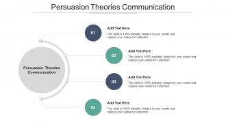 Persuasion Theories Communication In Powerpoint And Google Slides Cpb