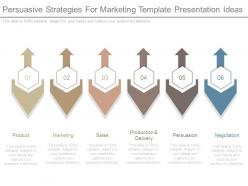Persuasive strategies for marketing template presentation ideas