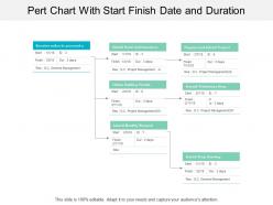 Pert Chart With Start Finish Date And Duration