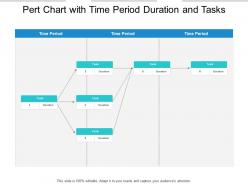 Pert chart with time period duration and tasks
