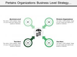 Pertains organizations business level strategy internet distributor struggling paper