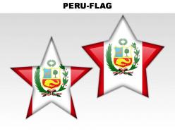 Peru country powerpoint flags