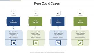 Peru Covid Cases In Powerpoint And Google Slides Cpb