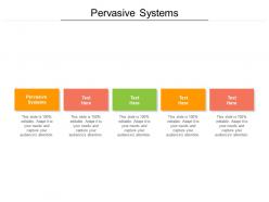 Pervasive systems ppt powerpoint presentation professional infographic template cpb