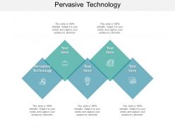 Pervasive technology ppt powerpoint presentation ideas topics cpb