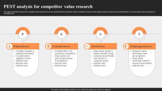 Pest Analysis For Competitor Value Research