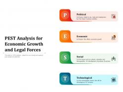 Pest analysis for economic growth and legal forces