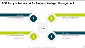 Pest analysis framework business strategy best practice toolstemplates set 3
