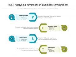 Pest analysis framework in business environment