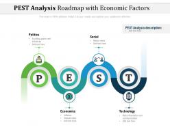 Pest analysis roadmap with economic factors
