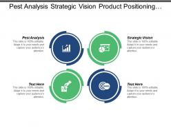 Pest analysis strategic vision product positioning planning strategic cpb