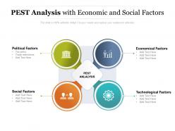 PEST Analysis With Economic And Social Factors