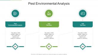Pest Environmental Analysis In Powerpoint And Google Slides Cpb